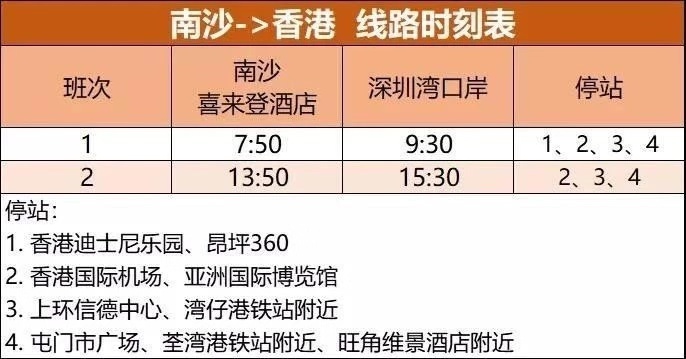 whatsapp下载不了视频的解决方法