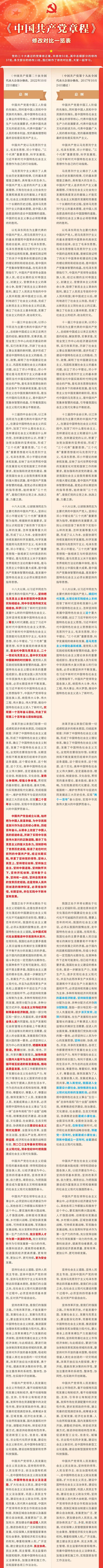 《中国共产党章程》修改对比一览表