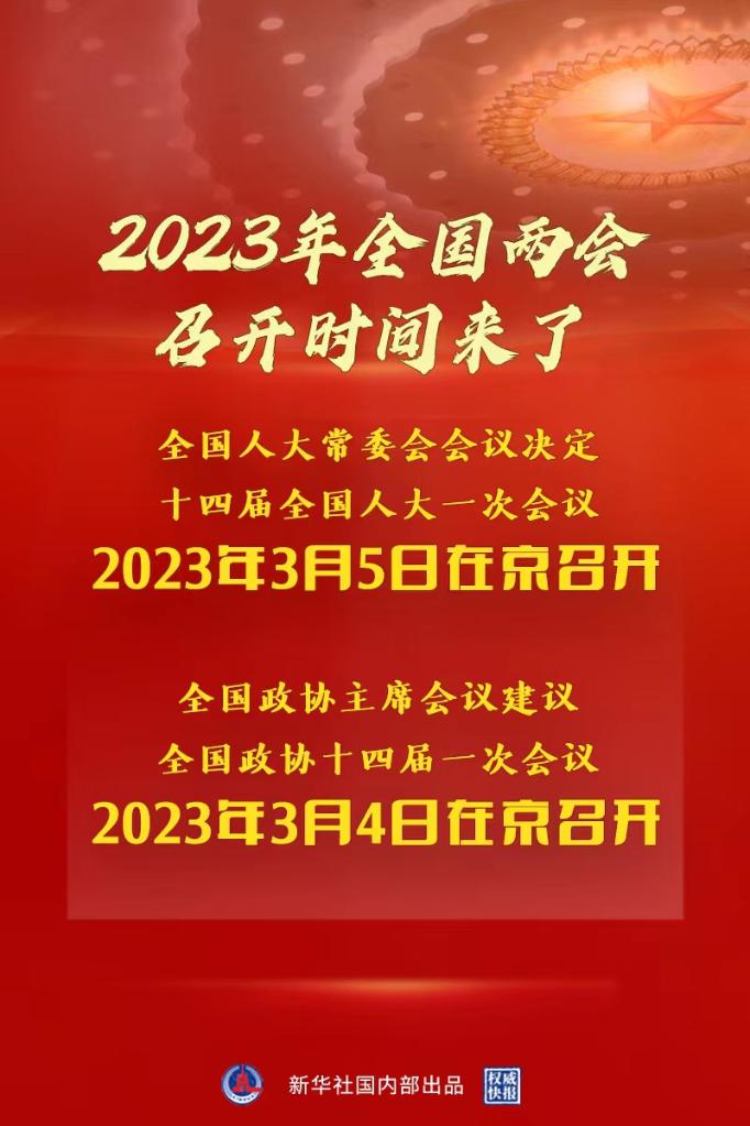 2023年全国两会召开时间来了