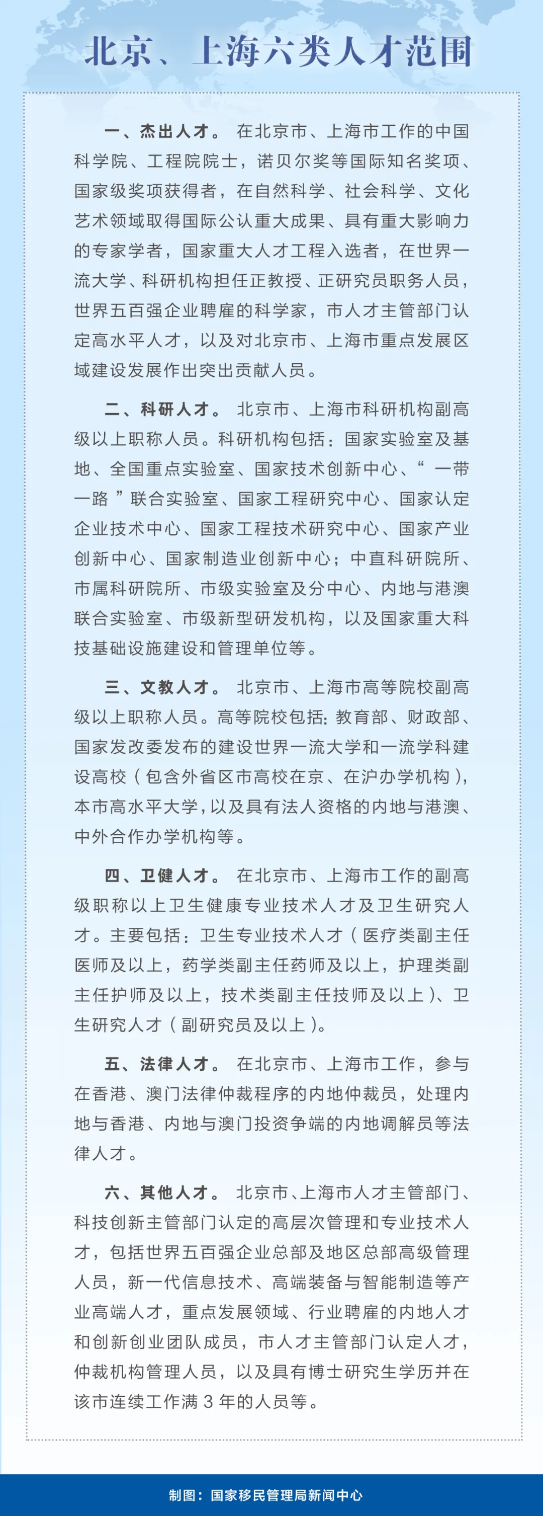 国家移民管理局关于实施进一步便民利企出入境管理若干政策措施的公告