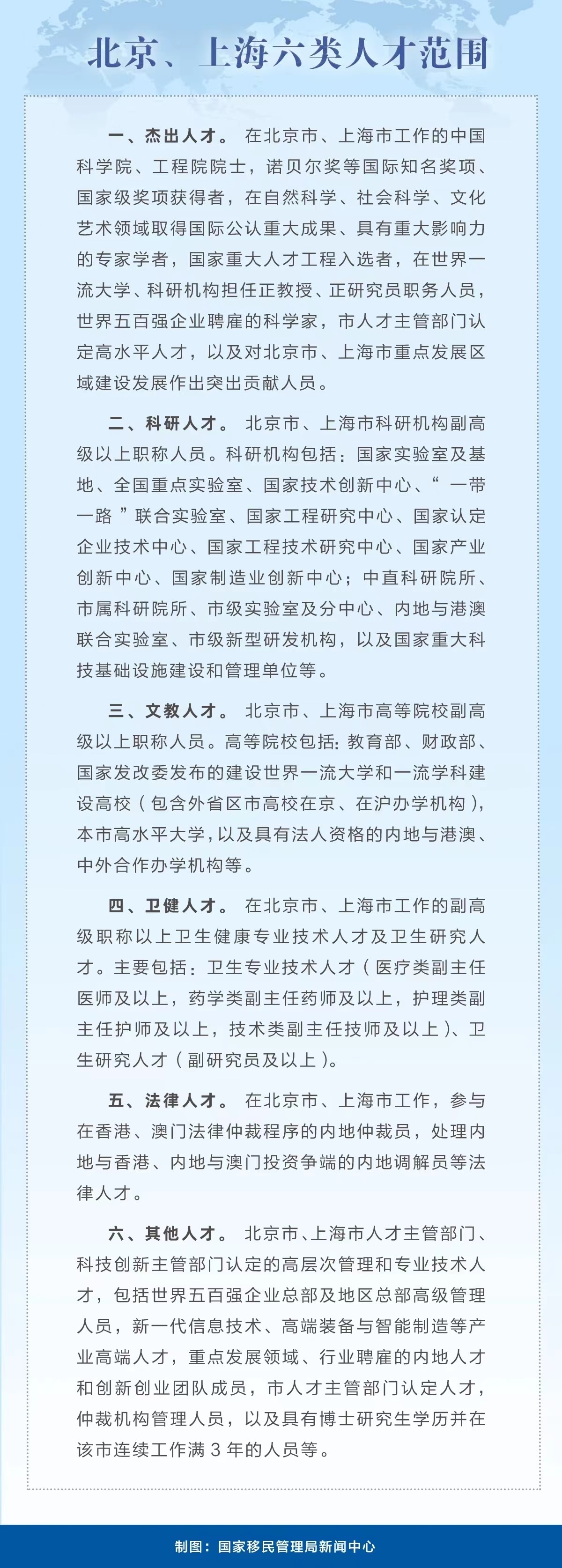 国家移民管理局关于实施进一步便民利企出入境管理若干政策措施的公告