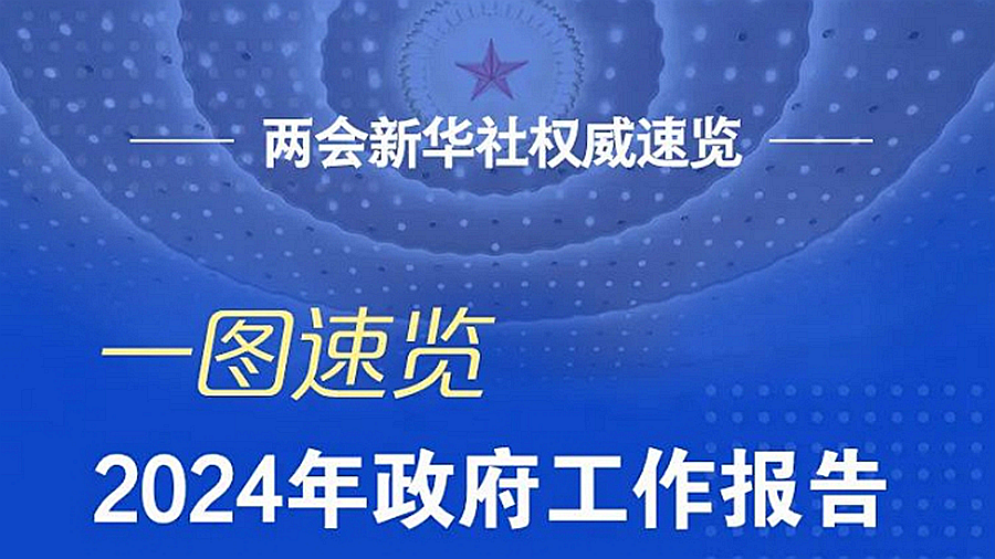 一图速览2024年政府工作报告